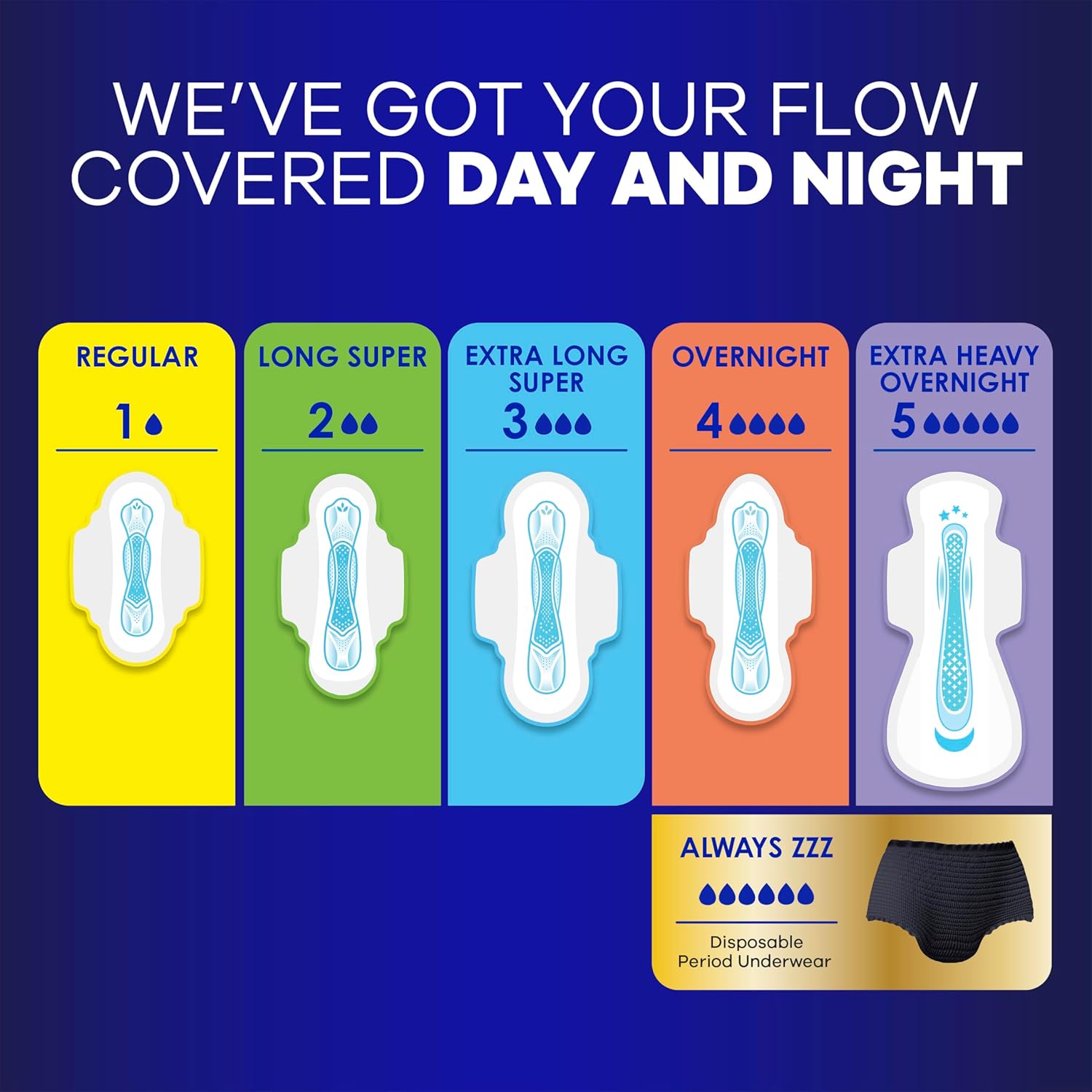 Always Maxi Overnight Pads With Wings, Size 4, Overnight, Unscented, 84 Ct