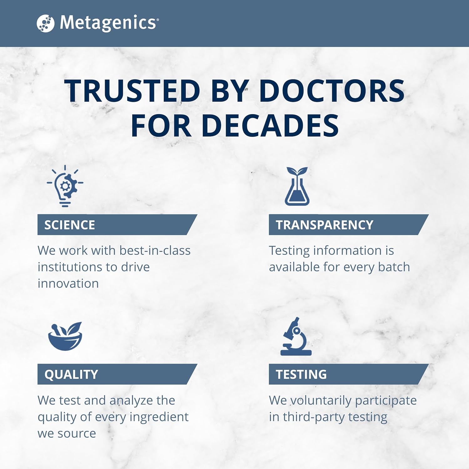 Metagenics Meta-Sitosterol 2.0 - for Cholesterol Already in a Normal Range* - Plant Sterol Complex - with Folate - Dietary Supplement - Gluten-Free - Vegetarian - 90 Tablets : Health & Household