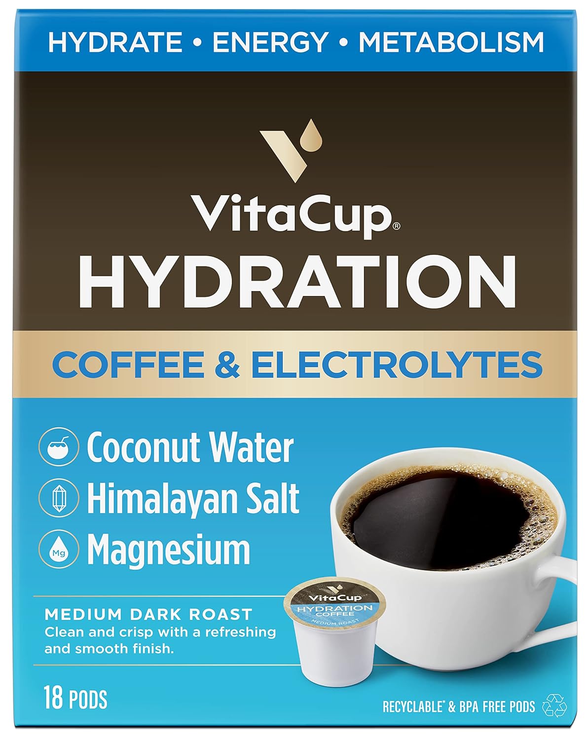 Vitacup Hydration Coffee Pods, The First Coffee That Hydrates You W/Electrolytes, Coconut Water, Pink Himalayan Salt, Magnesium, Medium Roast,Single Serve Pod Compatible W/Keurig K-Cup Brewers, 18Ct