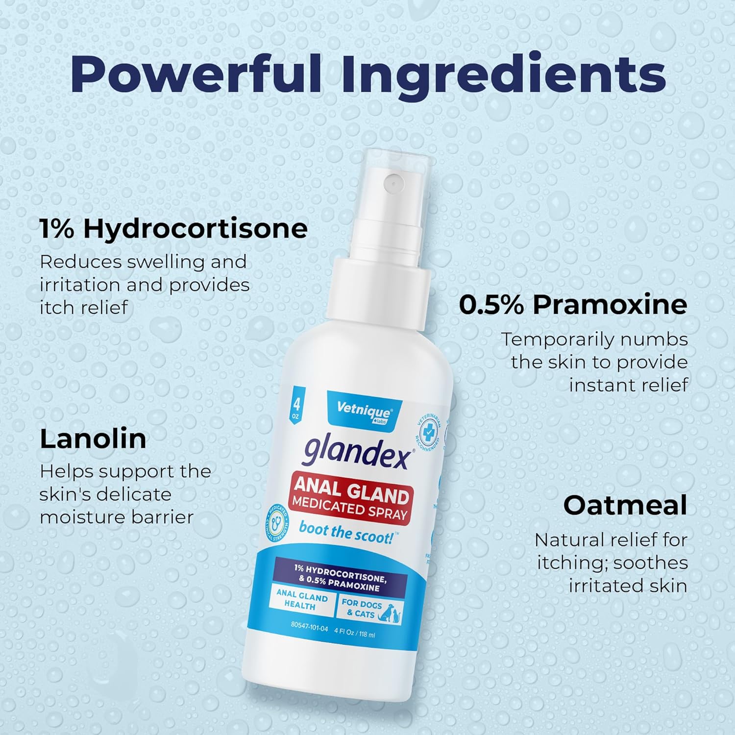 Vetnique Labs Glandex Medicated Dog Anal Gland Spray - Pain Relieving & Anti-Itch Formula to Soothe Inflamed Anal Glands in Dogs & Cats - Fast Acting Clinical Formula - Boot The Scoot (4oz) : Pet Supplies