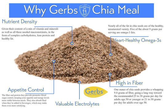 Raw Chia Seed Protein Meal Powder by Gerbs - 2 LBS Premium Seeds - Top 10 Food Allergen Free & Non GMO - Vegan & Kosher - Seed Country of Origin Mexico - Made in Rhode Island