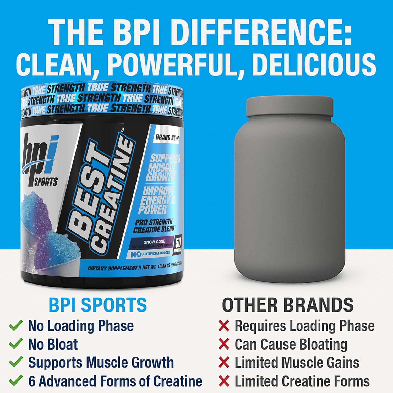Bpi Sports Best Creatine - Creatine Monohydrate Powder For Men & Women, Himalayan Salt - Strength, Pump, Endurance, Muscle Growth, Muscle Definition - No Bloat - Snow Cone - 50 Servings - 10.58 Oz : Health & Household