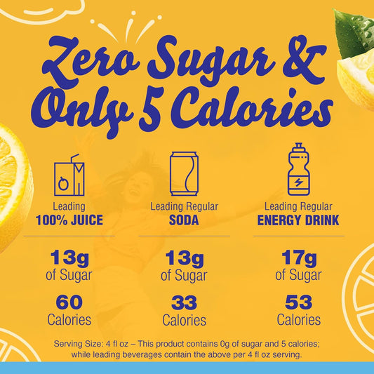 Crystal Light Sugar-Free Decaffeinated Lemon Iced Tea Naturally Flavored Powdered Drink Mix 72 Count Pitcher Packets