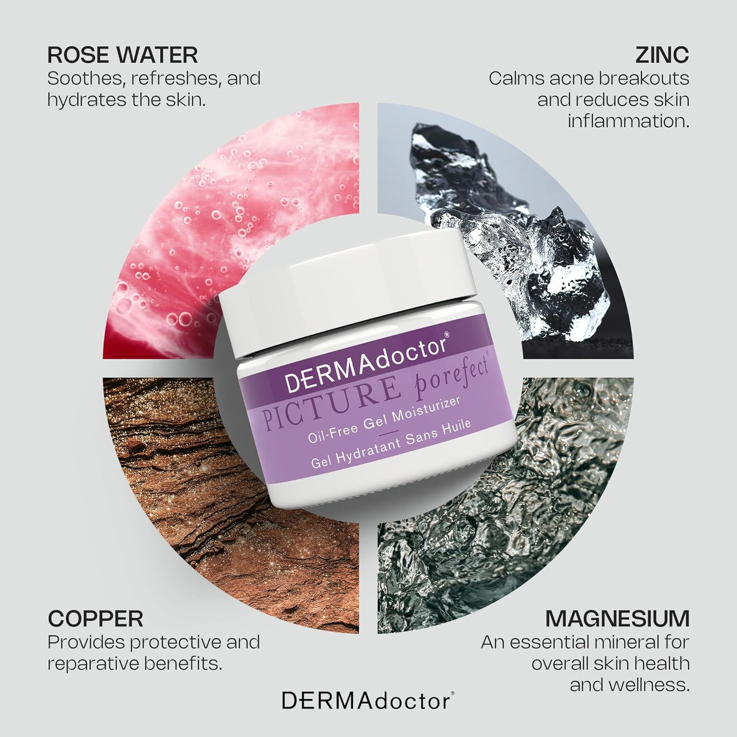 Dermadoctor Picture Porefect Dermatologist Formulated Oil Free Facial Moisturizer, Pore Minimizer For Acne Or Oily Skin, Daily Face Lotion For Men & Women With Zinc & Copper Peptides - 1.69 Oz : Beauty & Personal Care