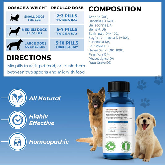 Eye Care and Vision Support Dog Supplement - Natural Eye Infection Treatment Relieves Conjunctivitis, Swelling, Discharge, and More - Stop The Dog Eye Drops Struggle with Easy to Use Pills
