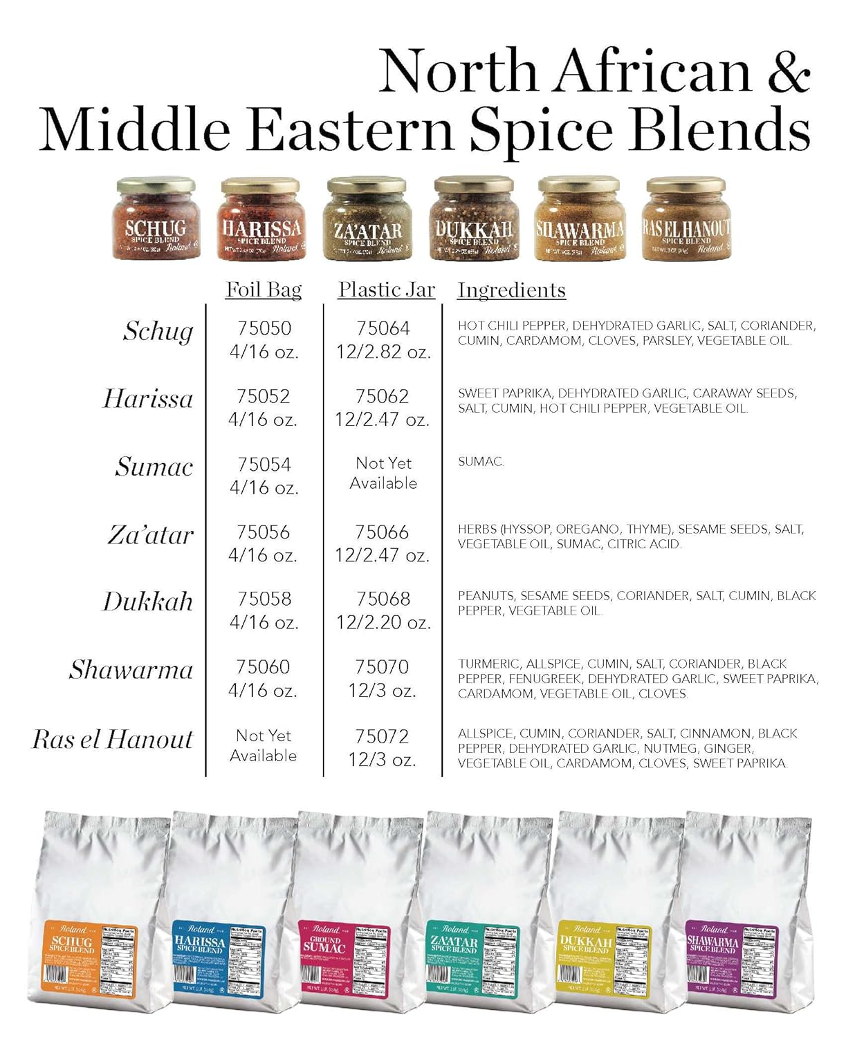 Roland Foods Za'Atar Spice Blend, Specialty Imported Food, 16-Ounce Bottle