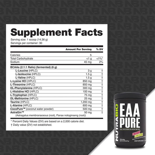 Nutrabio – Eaa Pure – 9 Amino Acids – Muscle Repair And Recovery, 30 Servings, Grape Berry Crush – Pre Or Post Workout – All Day Recovery