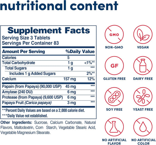 American Health Products - Original Papaya Enzyme, 250 Chewable Tablets
