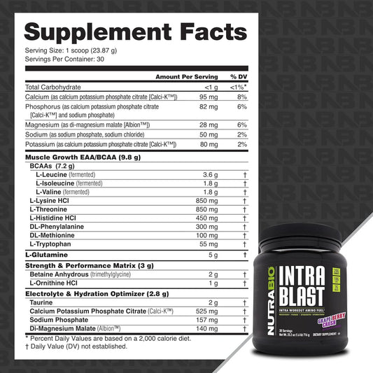 NutraBio Intra Blast and Pre-Workout Powder - Advanced Electrolyte Performance Drink - Amino Acid Recovery, EAA/BCAA Formula - Non-GMO and Gluten Free - Grape Berry Crush - 30 Servings
