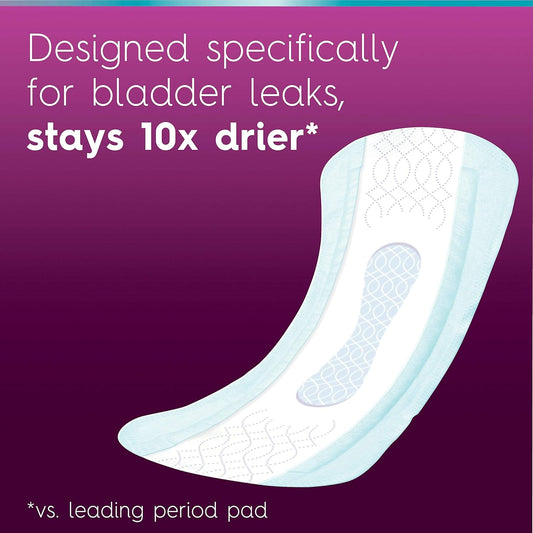 Poise Ultra Thin Incontinence Pads For Women, Light Absorbency, Regular Length, 48 Count (Packaging May Vary)