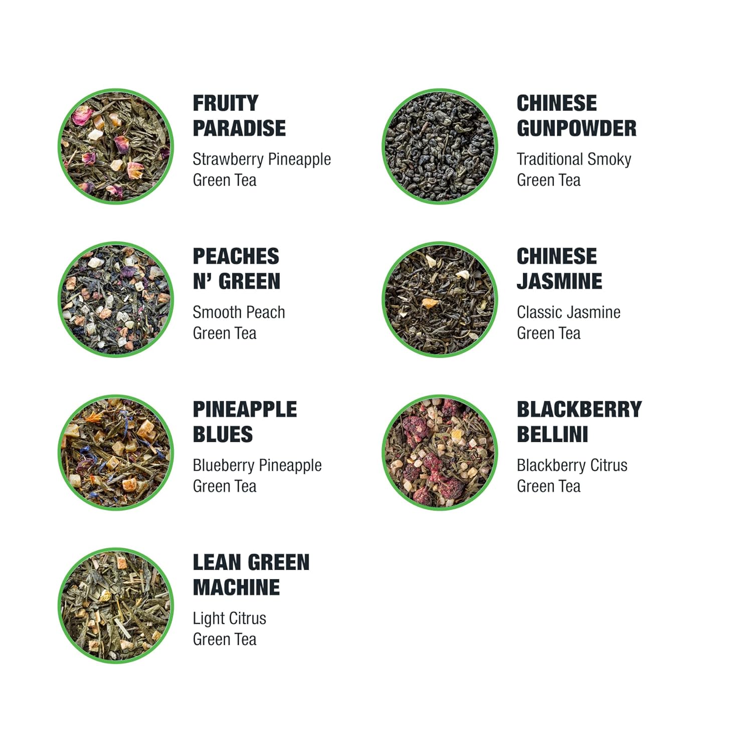 Tiesta Tea - 7 Green Teas Dry Flight Sampler, Medium Caffeine Hot & Iced Tea, Premium Loose Leaf Tea Sample With Green Tea Blends - 7 Resealable Sample Pouches