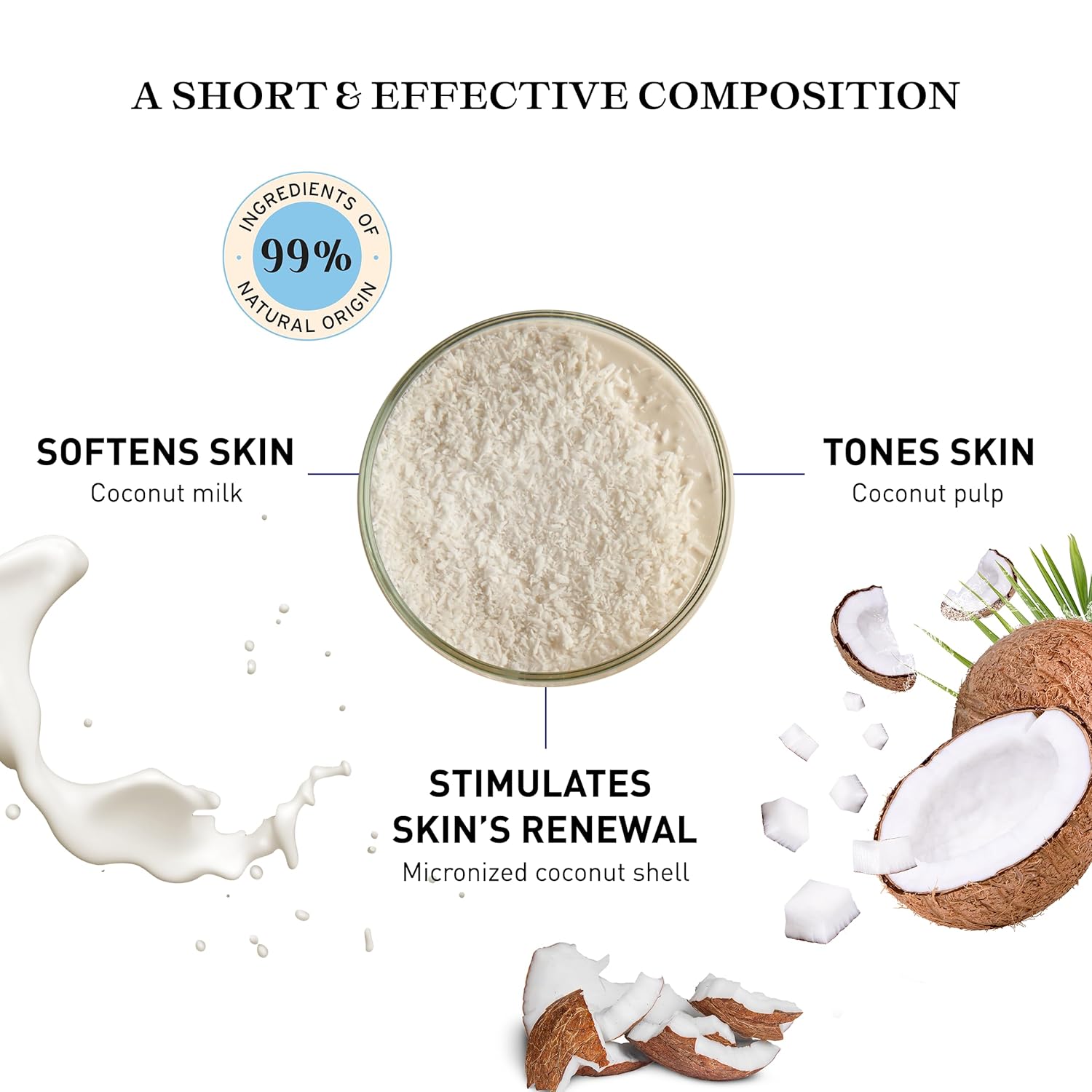 Embryolisse Exfoliating Face Scrub Powder - Facial Cleanser That Exfoliates, Tones And Softens The Skin - With Coconut & Milk Powder - For All Skin Types, Even Sensitive, 1.41 Oz : Beauty & Personal Care
