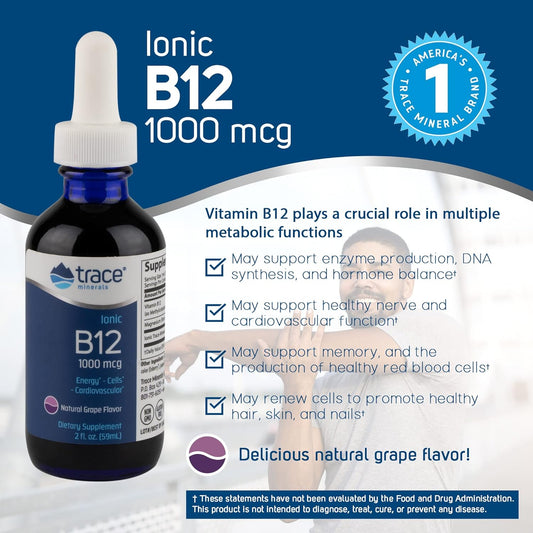 Trace Minerals | Liquid Ionic Vitamin B12 1000 mcg | Dietary Supplement Powerd by Concentrace Full Spectrum Ionic Minerals | 2 fl oz, 59 Servings