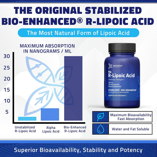 R-Lipoic Acid 300mg 120 Caps - Stabilized R-Alpha Lipoic Acid With Superior Bioavailability, Metabolic Activity & Healthy Aging Support - Gluten Free & Non-GMO Antioxidant Supplement