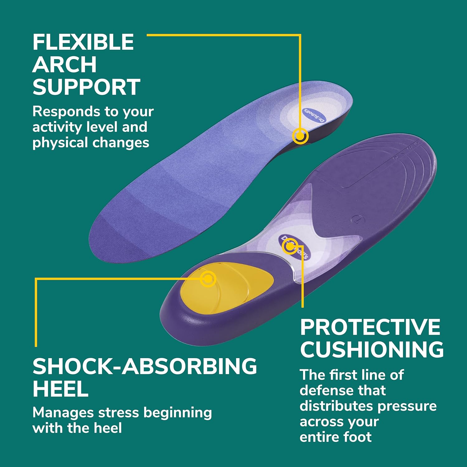 Dr. Scholl’s Prevent Pain Insoles for Women, Size 6-10, 1 Pair: The Only Proven Insole to Prevent Lower Body Pain - Arch Support Shoe Inserts for Women, Protect Against Lower Back, Knee and Foot Pain : Health & Household