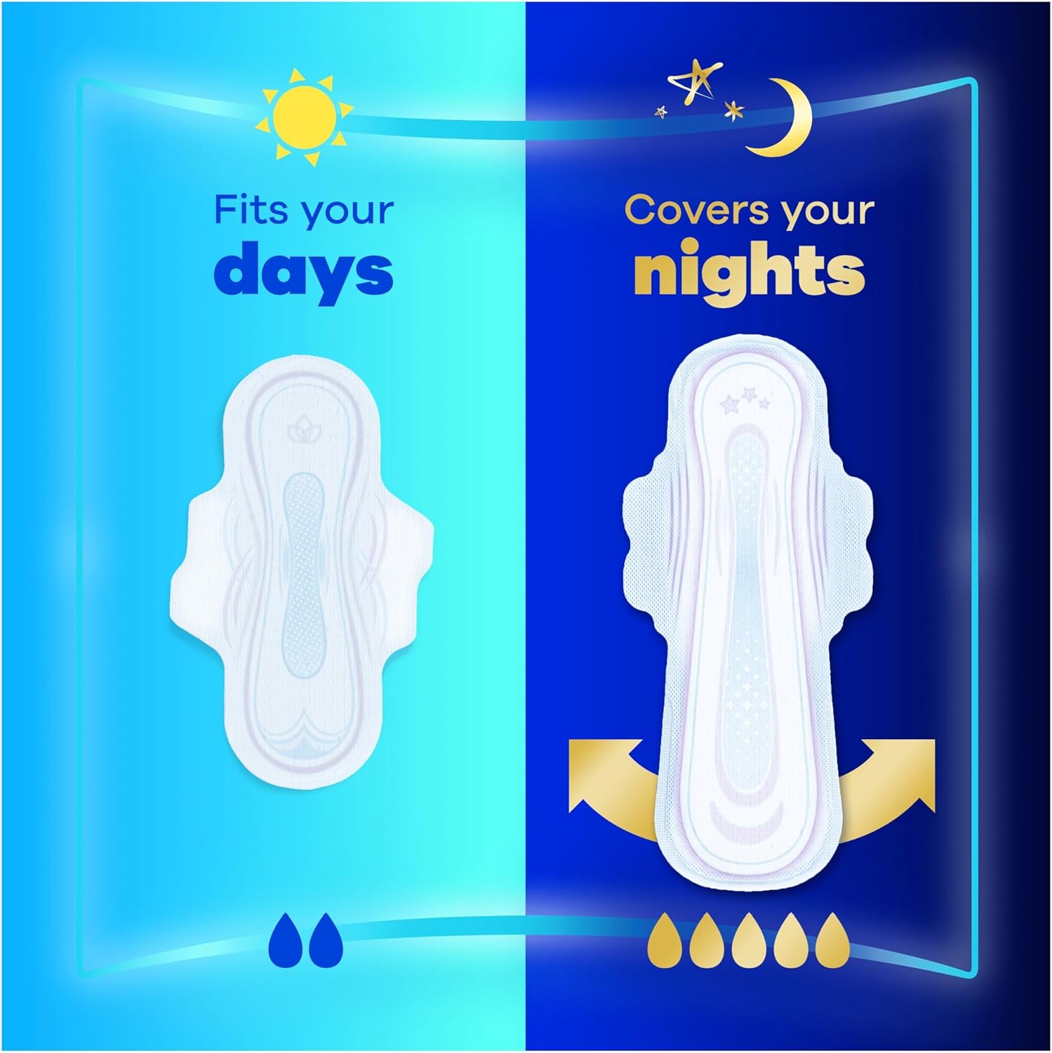 Always Ultra Sanitary Towels, Size 2, Long, Moderate Flow, 96 Pads With Wings (24 x 4 Packs) SAVING PACK, Locks Wetness Leaks & Odours, Thin And Discreet : Amazon.co.uk: Health & Personal Care