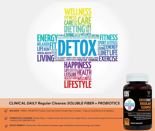 Clinical Daily Regular Cleanse. Natural Colon Cleanser & Detox For Energy And Constipation Relief. 90 Herbal Dietary Fiber Pills - Psyllium Husk Powder Capsules With Glucomannan, Aloe, Probiotics