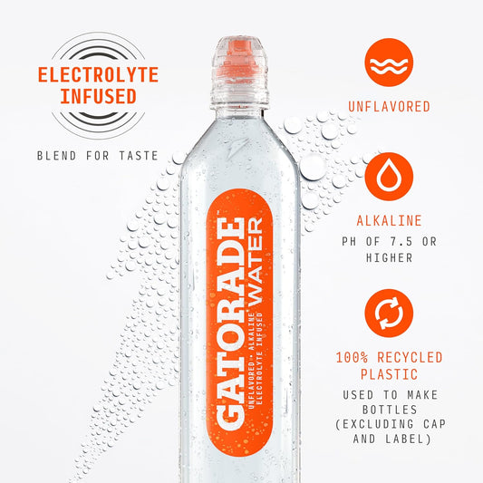 Gatorade Water, 700Ml Sports Cap (Pack Of 12)