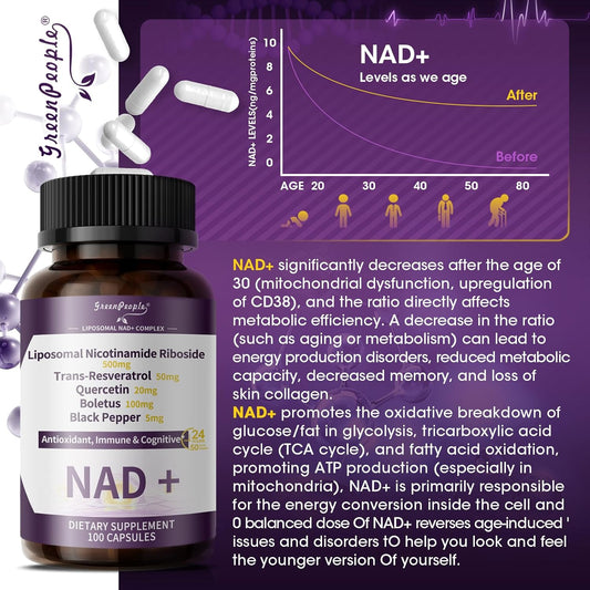 Nad+ Supplement For Women - Liposomal Nad Supplement Nicotinamide Riboside With Resveratrol & Quercetin | Nad Plus Boosting Cellular Energy/Anti-Aging Support | 100 Vegan Capsules