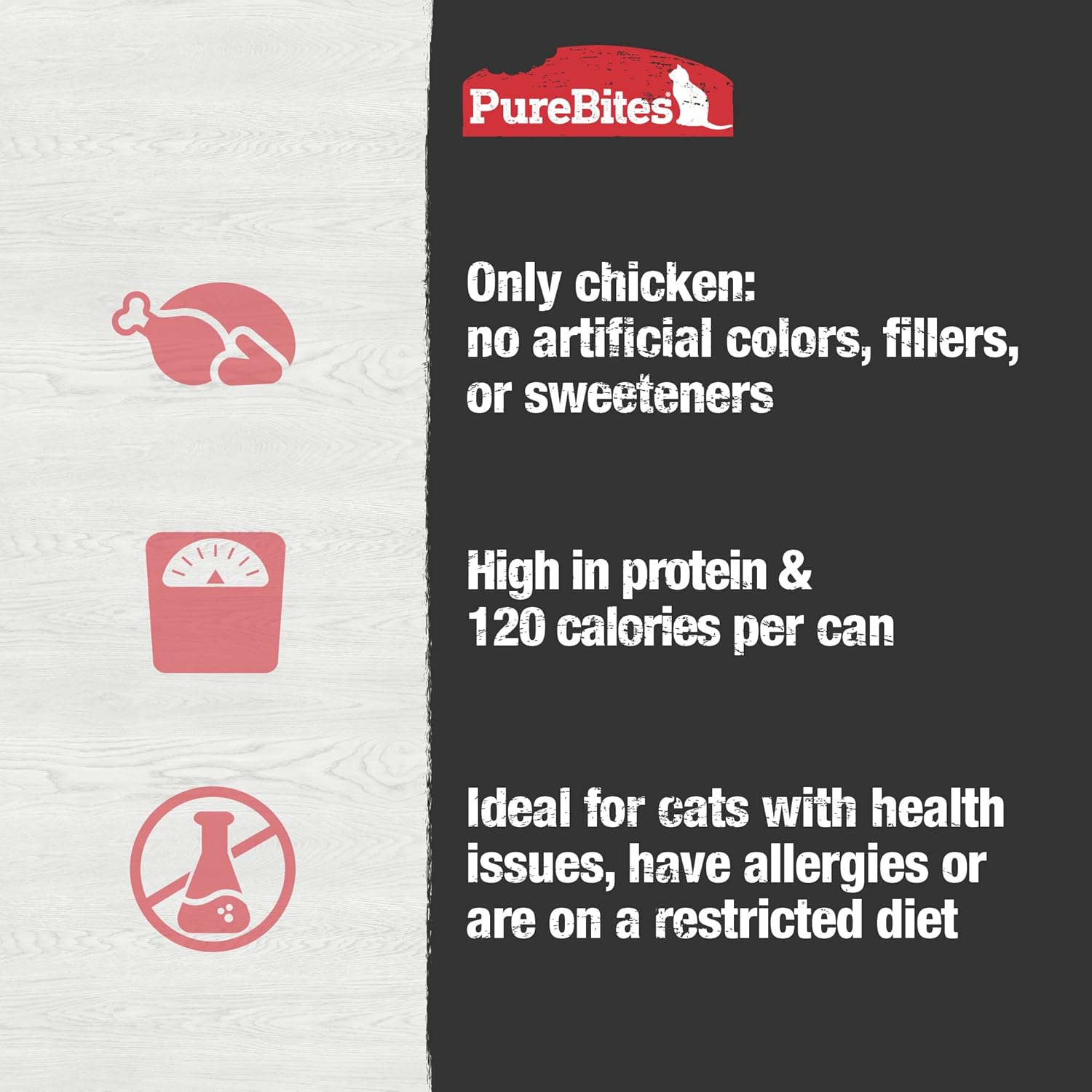 PureBites 100% Pure Chicken Pate Cat Treat | 2.5oz can | only 1 Ingredient | case of 12 : Pet Supplies