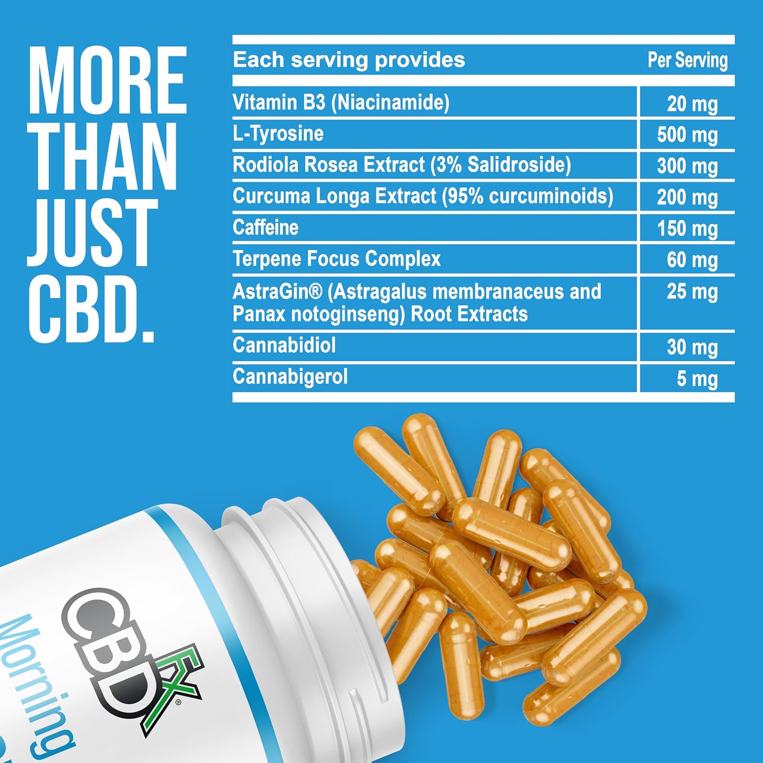 CBDfx 900mg CBD High Strength Morning CBD Capsules with Caffeine, CBG & Unique Terpene Blend, Vegan, Gluten Free, 60 Capsules : Amazon.co.uk: Health & Personal Care