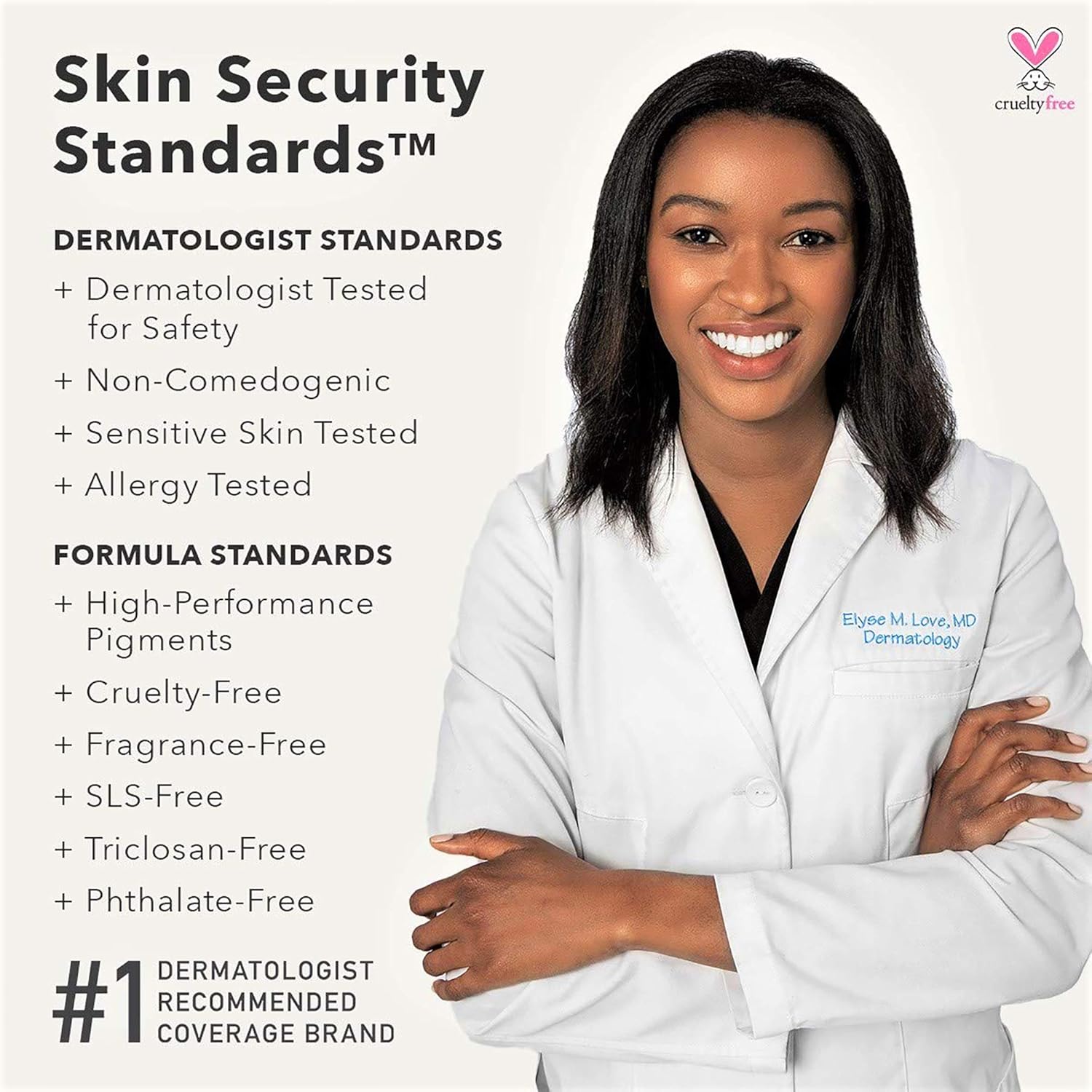 Dermablend Poresaver Matte Primer Face Makeup For Oily Skin, Lightweight Pore Minimizing & Blurring Face Primer, 24Hr Wear, 1.0 Fl. Oz. : Beauty & Personal Care