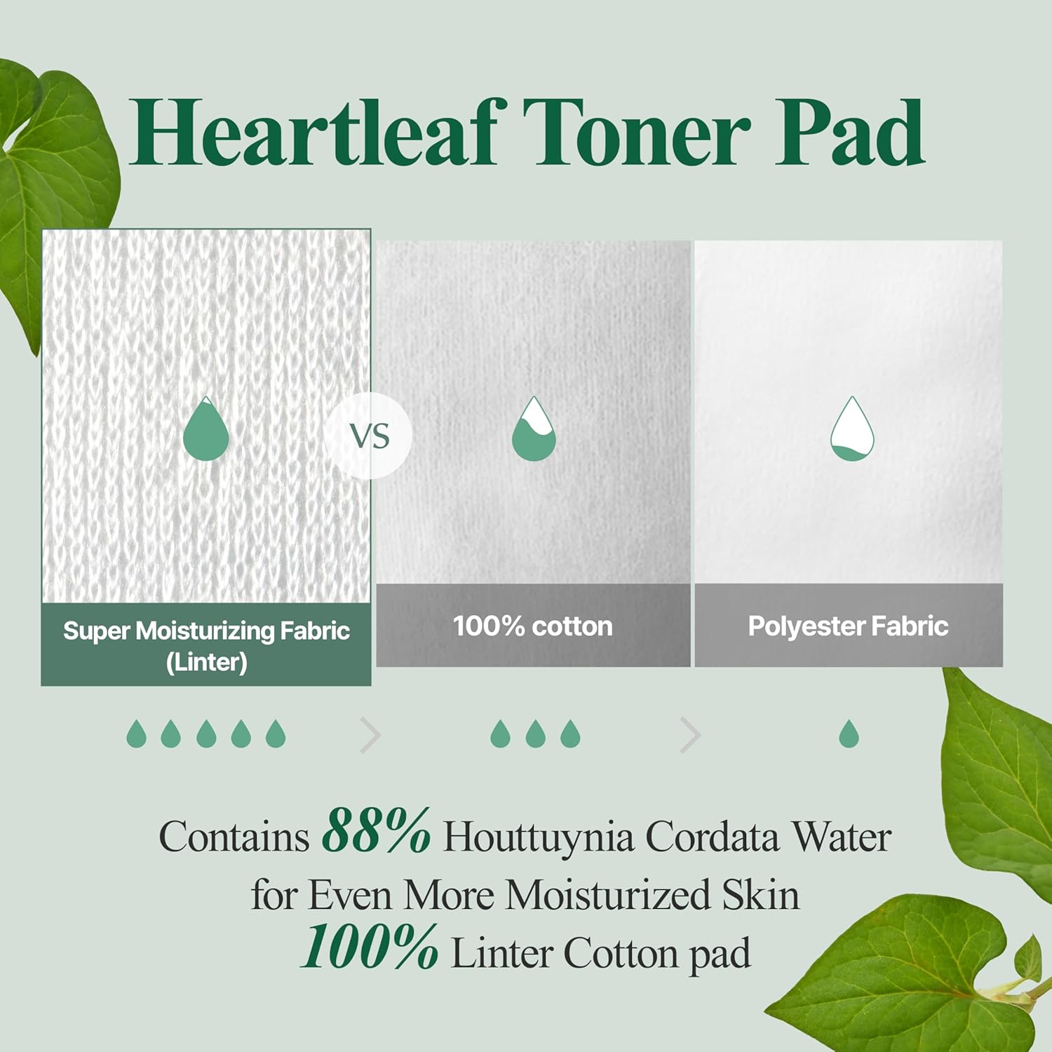 Neogen Dermalogy Real Heartleaf Soothing Daily Pad, Heartleaf Toner Pad/40Pads