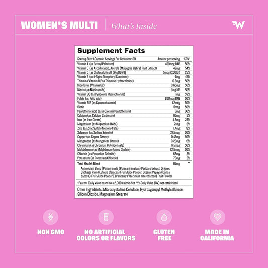 Health By Habit Womens Multi Supplement (60 Capsules) - 23 Essential Vitamins and Minerals, Supports General Health & Wellness, Non-GMO, Sugar Free (1 Pack)