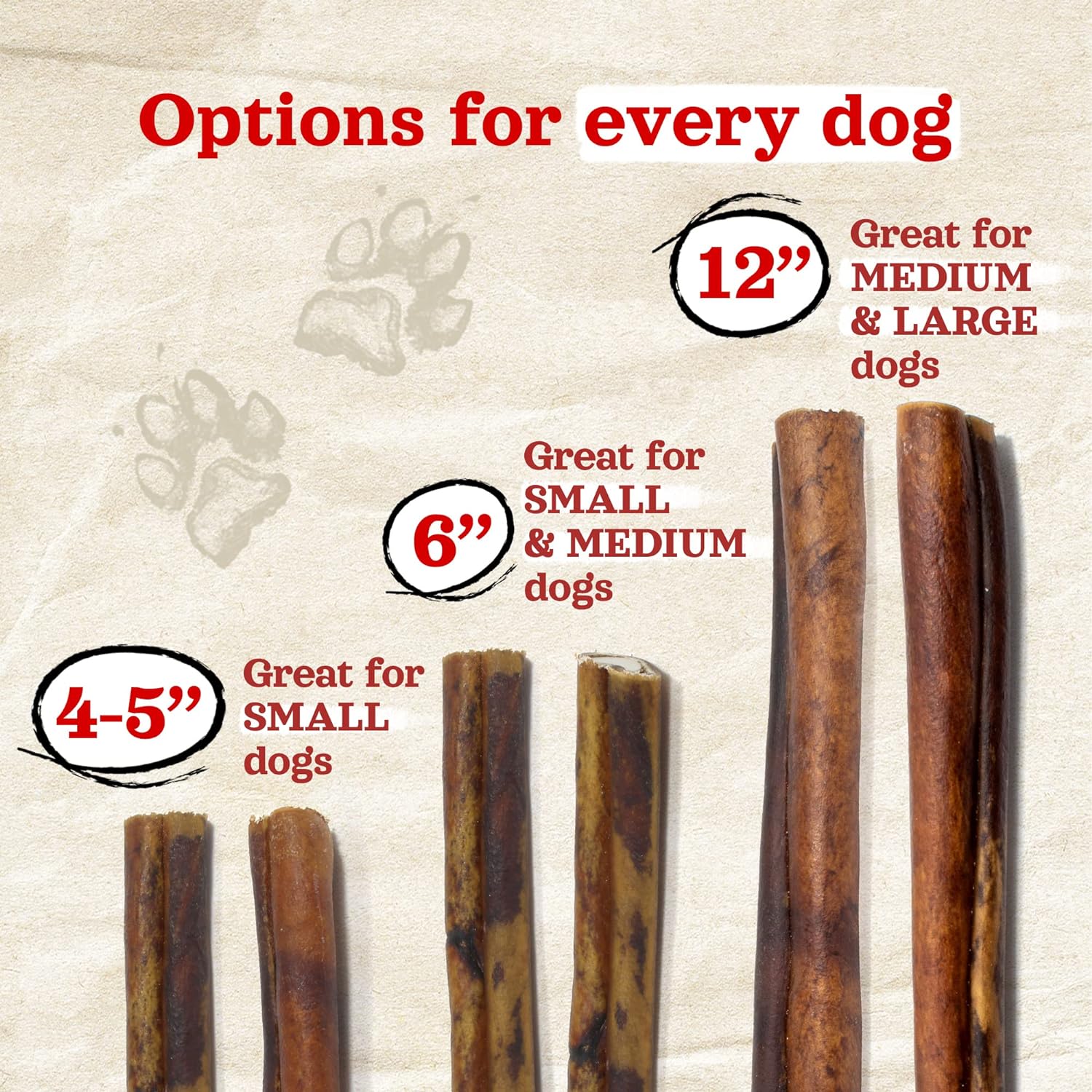 Natural Farm Chicken Stuffed Collagen Sticks with Real Chicken for Dogs (6 Inch, 5-Pack), Rawhide-Free Collagen Sticks, Odor-Free Natural Dog Chews, Long Lasting, for Small, Medium and Large Dogs : Pet Supplies