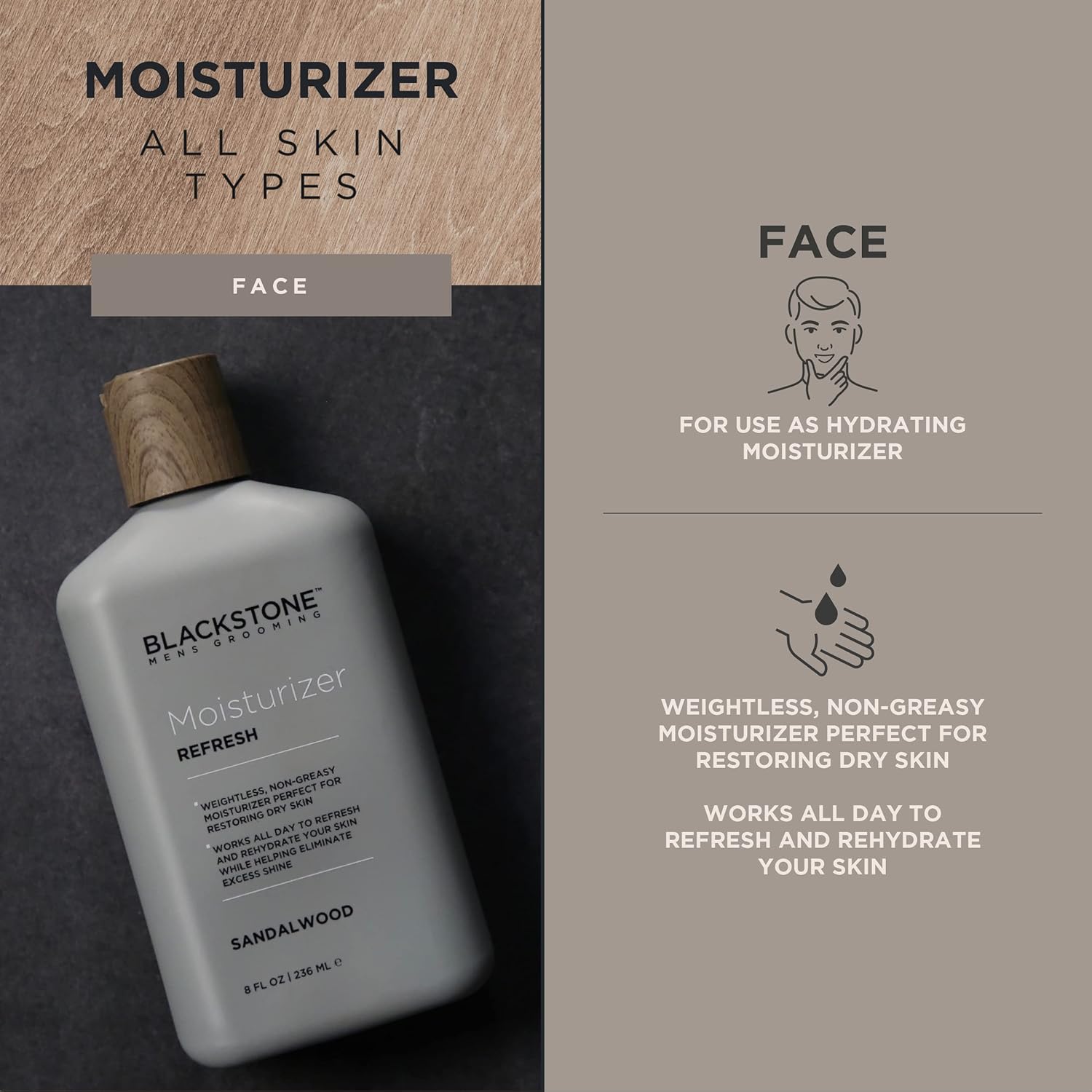 Blackstone Men'S Grooming Refresh Facial Moisturizer With Vitamin E, Peppermint & Hyaluronic Acid - Lightweight & Non-Greasy | Restores Dry Skin | Paraben & Cruelty Free | Usa Made, Sandalwood (8 Oz) : Beauty & Personal Care