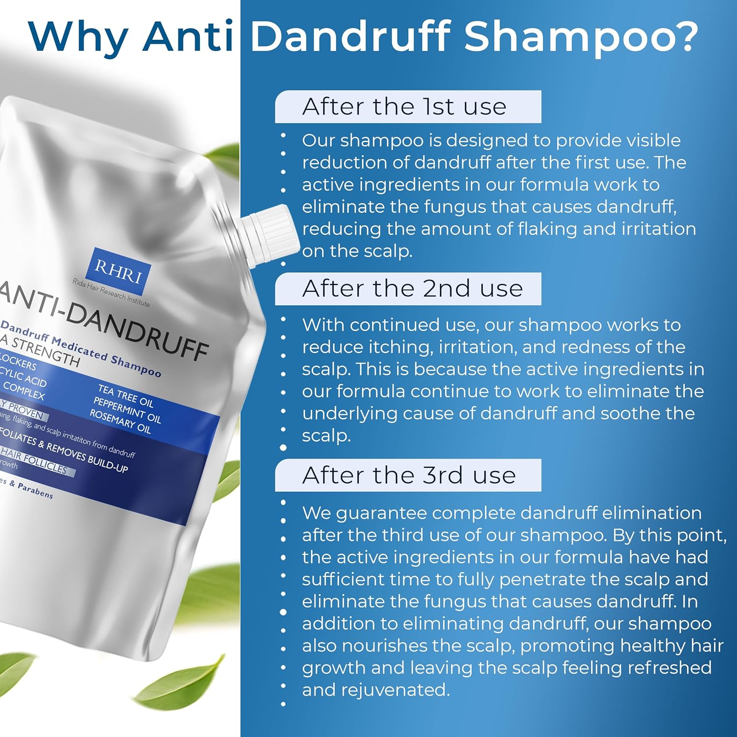 Anti Dandruff Shampoo Anti Fungal Dandruff Mens Shampoo | Medicated, Clarifying, Psoriasis & Biotin Shampoo w/Salicylic Acid | For Dry, Itchy, Flaky, Irritated Scalp & Hair : Beauty & Personal Care