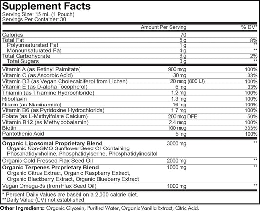 Codeage Liposomal Women'S Daily Vitamins Liquid Pouch Formula, Vegan Omega-3 Liquid Multivitamin Supplement, Biotin, Vitamins A, B, C, D, E, Riboflavin, Berry, Sugar-Free, Non-Gmo, 30 Pouches