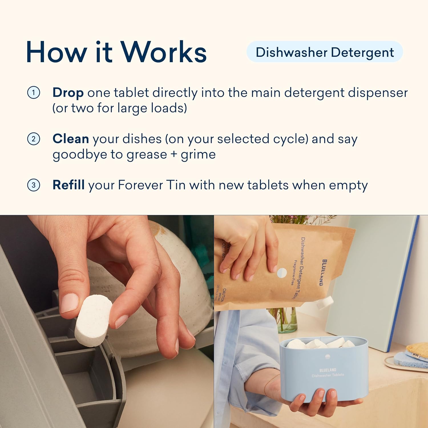 Blueland Dishwasher Detergent Tablet Starter Set - Plastic-Free & Eco Friendly Alternative To Liquid Pods Or Sheets - Natural, Sustainable - 60 Washes