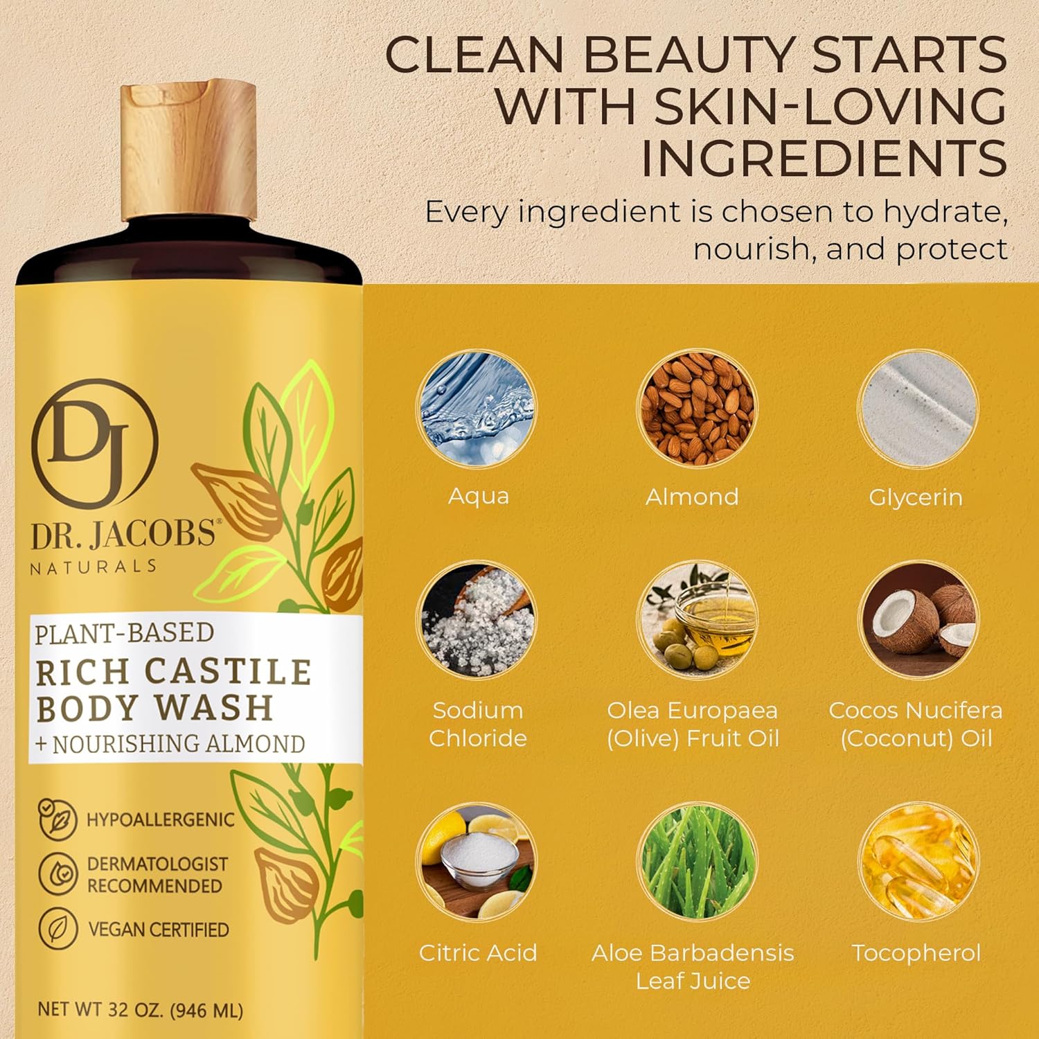 Dr. Jacobs Naturals Castile Rose All-Natural Body Wash For Moisturizing Dry And Sensitive Skin Shampoo With Plant-Based Ingredients Gluten, Preservatives-Free Formula With Pump - 32 Ounce : Beauty & Personal Care