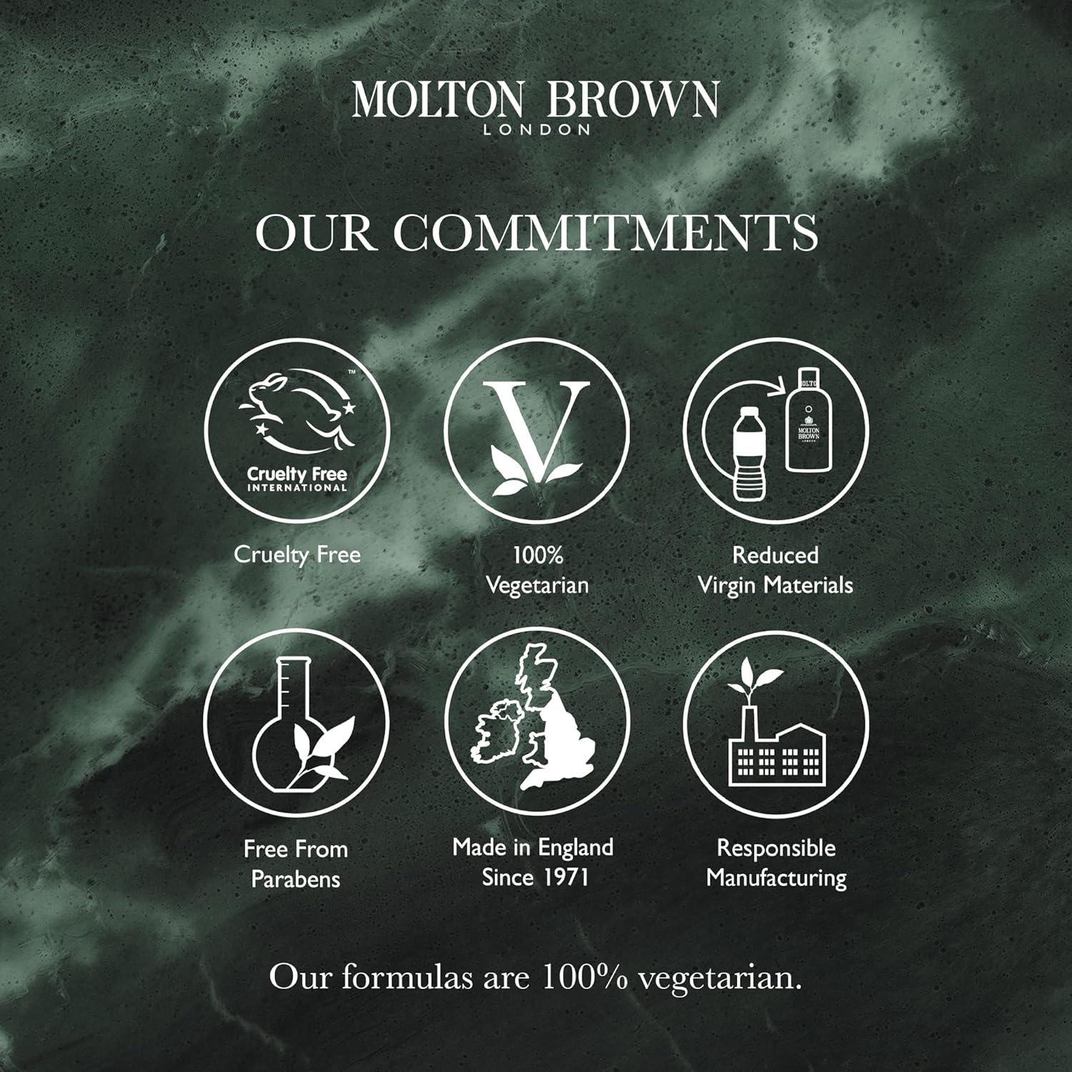 Molton Brown Travel Body & Hair Collection : Beauty & Personal Care