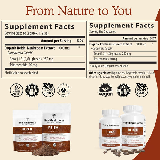 Real Mushrooms Reishi Powder - Organic Mushroom Extract Supplement With Potent Red Reishi Mushroom For Longevity, Mood, Sleep, & Immune Support - Vegan Mushroom Supplement, Non-Gmo, 100 Servings