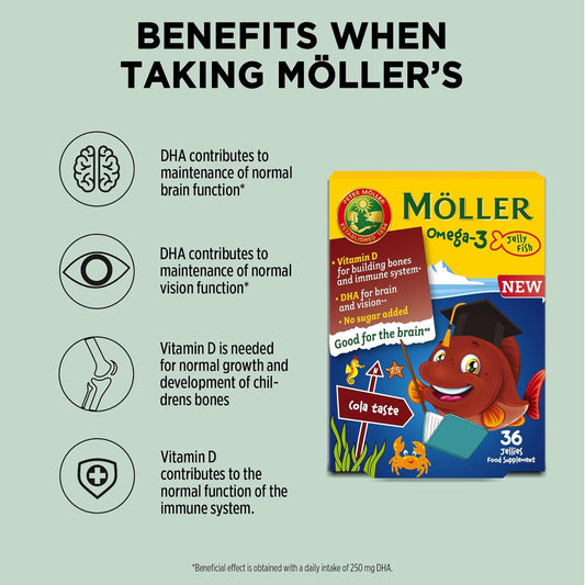 Moller’s ® | Omega 3 Jellies for Children | Cola | 36 Capsules