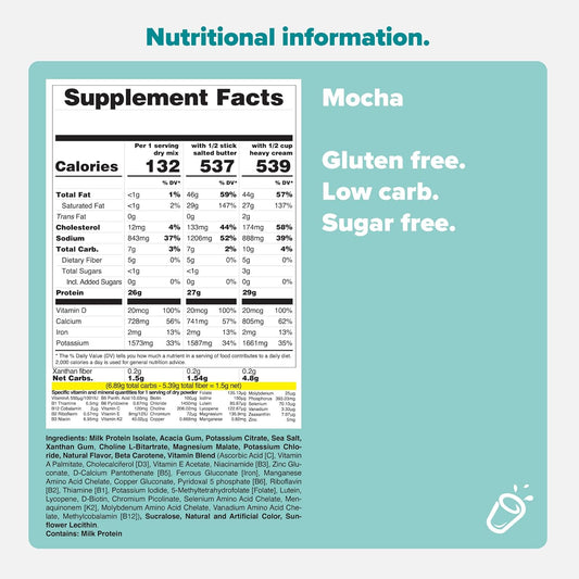 Keto Chow Mocha | Keto Meal Replacement Shake | Nutritionally Complete | Low Carb | Delicious Easy Meal Substitute | You Choose The Fat | 21 Meal Bulk Pack