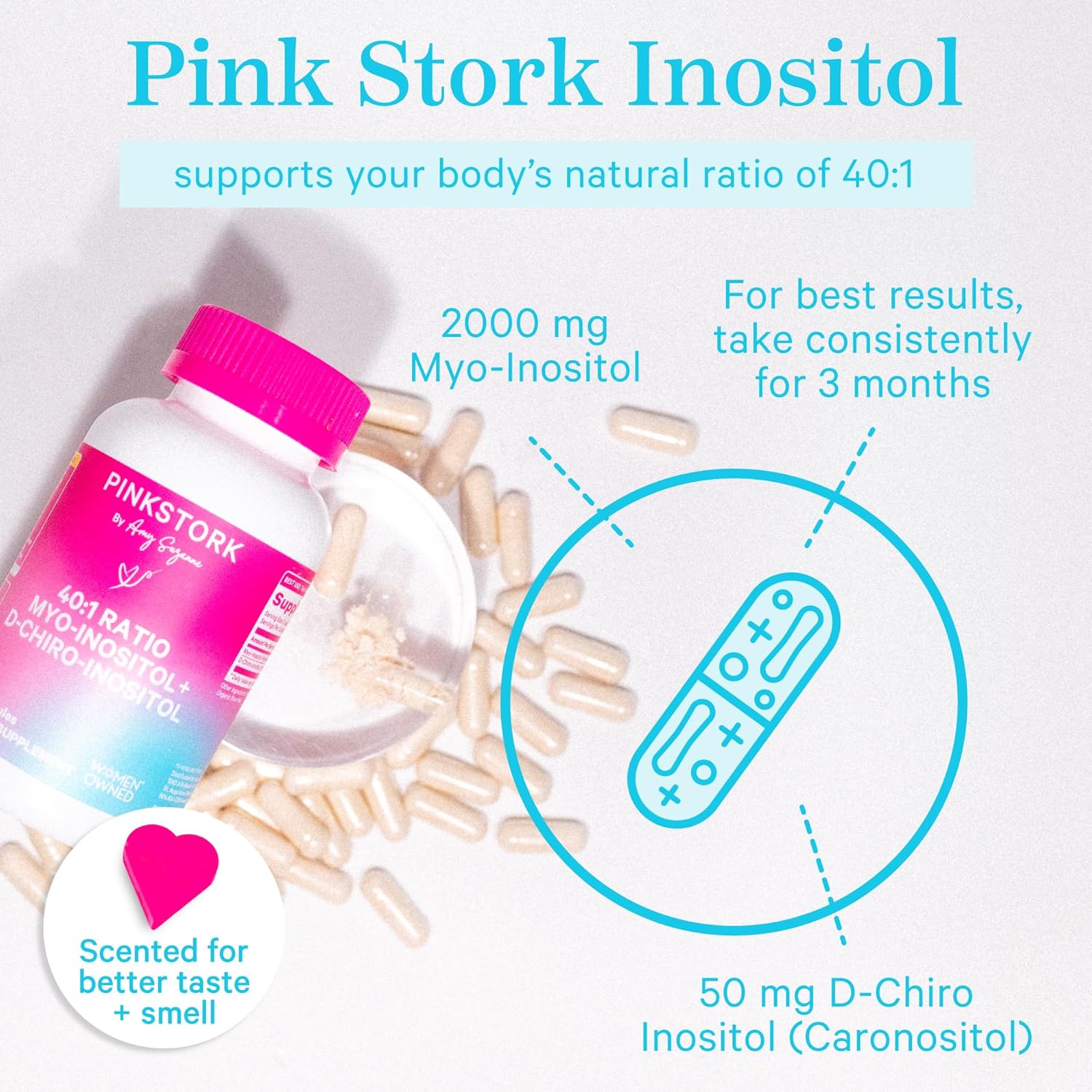 Pink Stork Myo-Inositol & D-Chiro Inositol - Ovarian Support Vitamin - 40:1 Blend to Support Hormone Balance for Women, Conception, Metabolism - Fertility Supplements for Women - 90 Capsules : Health & Household