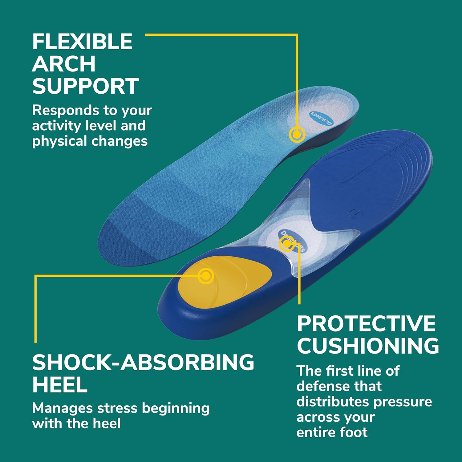 Dr. Scholl's Prevent Pain Protective Insoles, Protect Against Foot, Knee, Lower Back Pain, Promote Foot Health & Wellness, Trim to Fit Insert, Men Shoe Size 8-14, 1 Pair : Health & Household