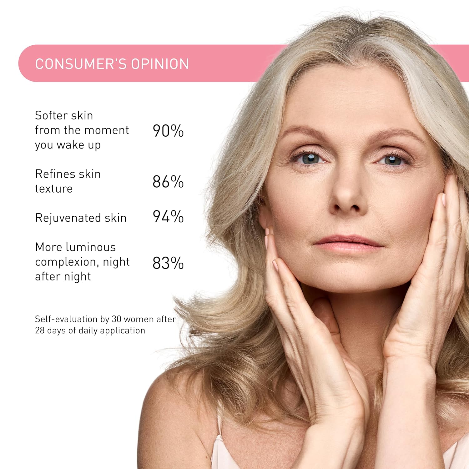 Embryolisse Active Night Peeling Treatment. Ultra Gentle Night Exfoliating Cream With Shea Butter For Radiant Skin. Leaves The Face Softer, Rejuvenated & More Radiant. 1.35 Fl Oz : Beauty & Personal Care