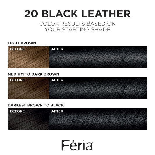 L'Oreal Paris Feria Multi-Faceted Shimmering Permanent Hair Color, 20 Black Leather (Natural Black), Pack Of 1, Hair Dye