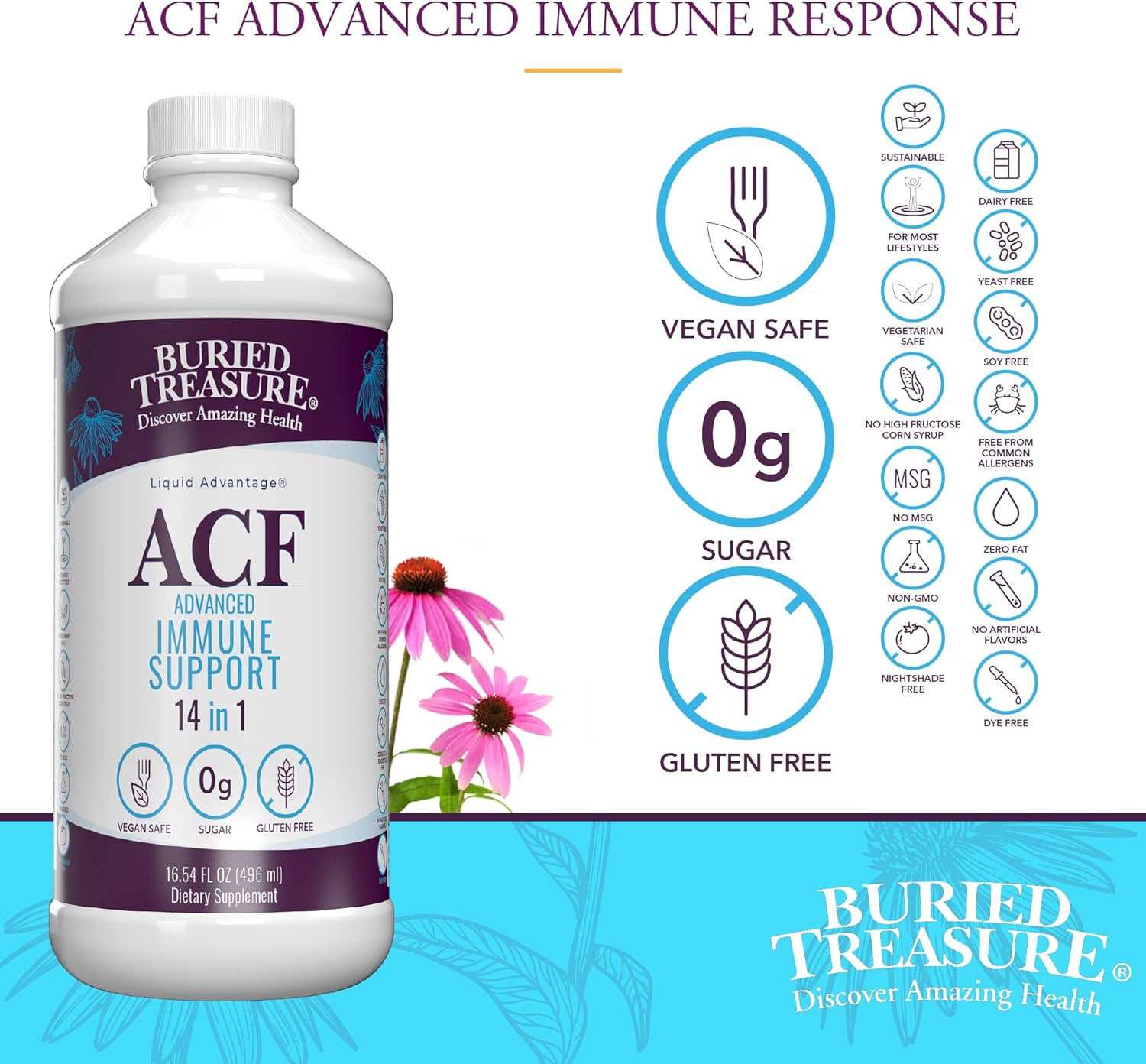 Buried Treasure ACF Advanced Immune Support - 16 oz, 16 Servings with Elderberry, Echinacea and Herbal Blend for Immunity Support with Dose Cup : Health & Household