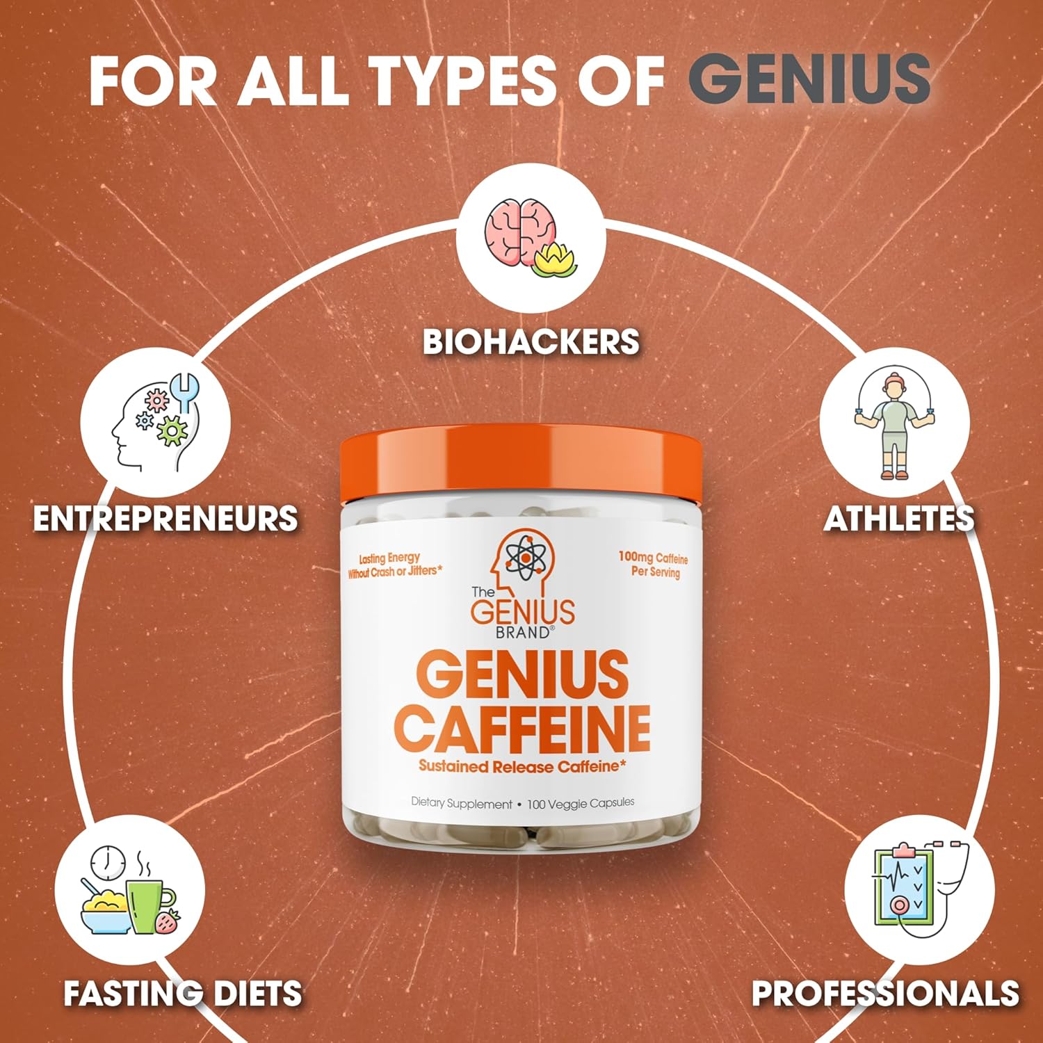 Genius Optimal Performance Stack - Sustained Release Caffeine & Organic Lions Mane Capsules - Enhanced Focus, Memory & Clarity Nootropic Supplements : Health & Household