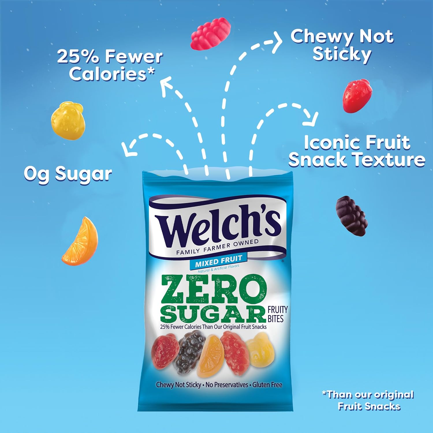 Welch’s Fruit Snacks, Zero Sugar Fruity Bites, Perfect for School Lunches, Mixed Fruit, Gluten Free, 3 oz (Pack of 1)