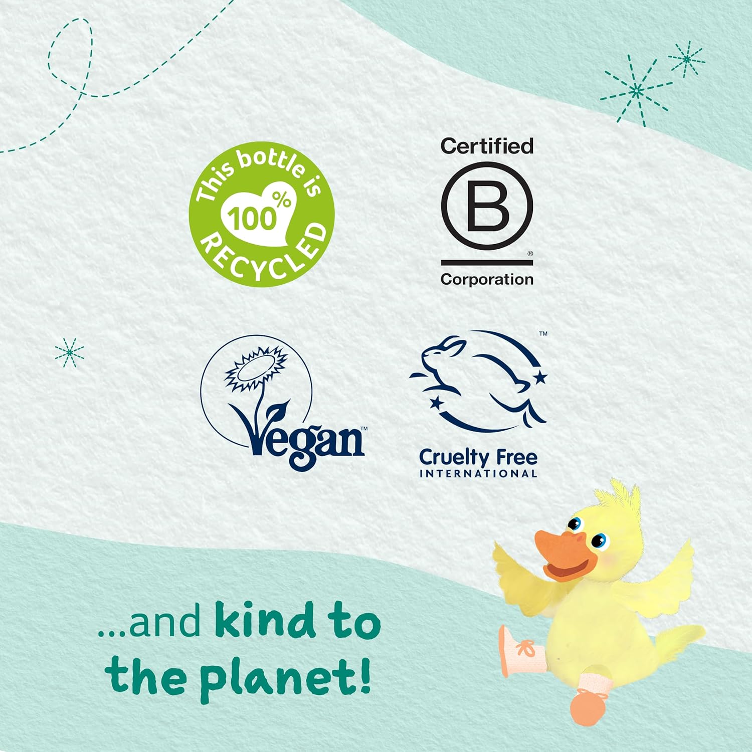 Childs Farm Baby Moisturiser 250Ml : Baby