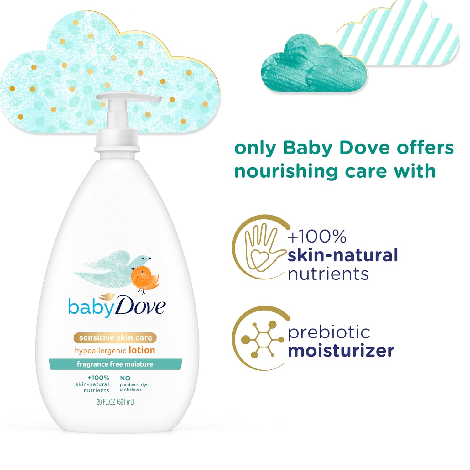 Baby Dove Face and Body Lotion for Sensitive Skin Moisture Fragrance-Free Baby Lotion 20 oz : Baby