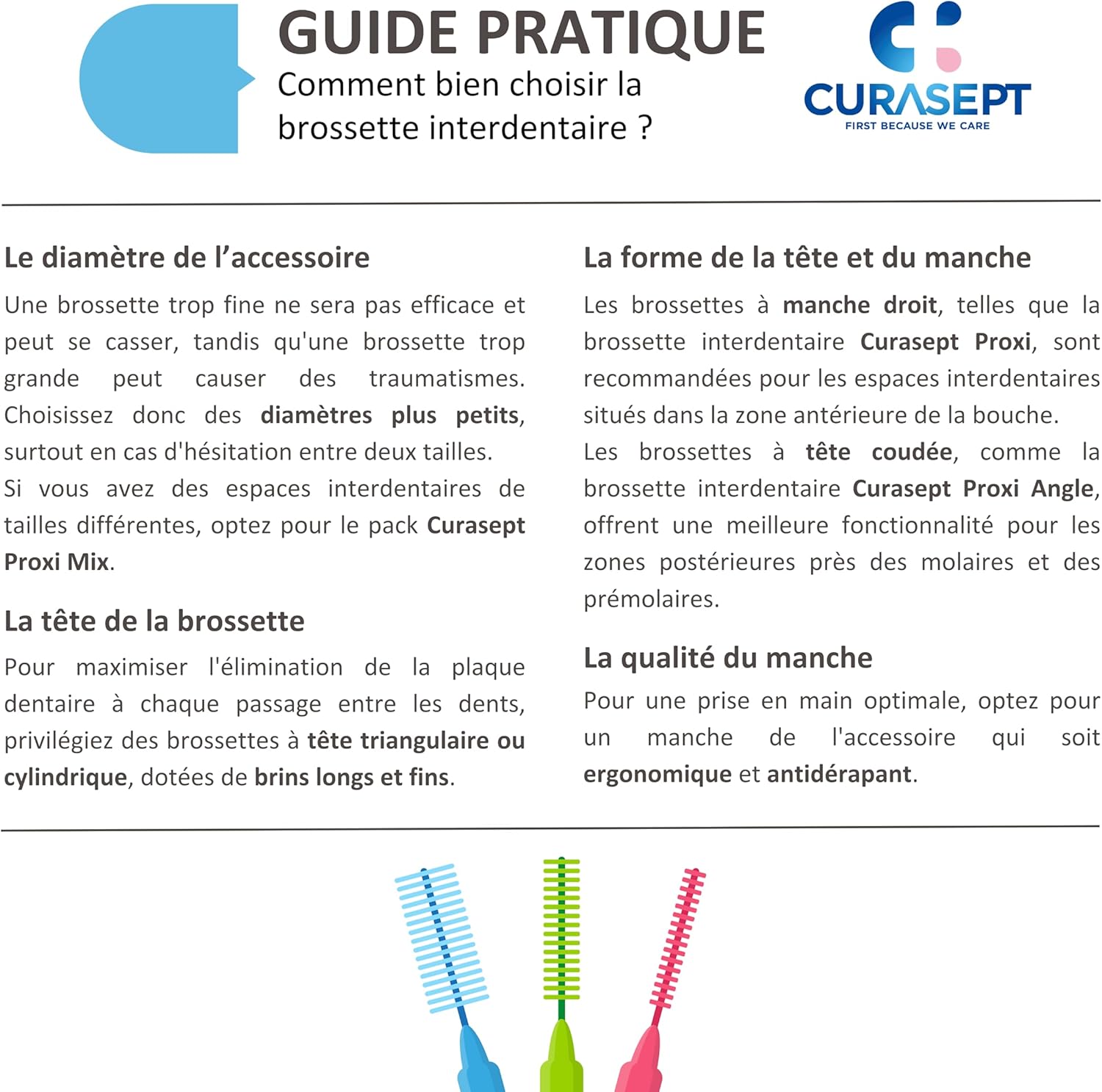 Curasept Proxi Angle Interdental Brushes P09 X5