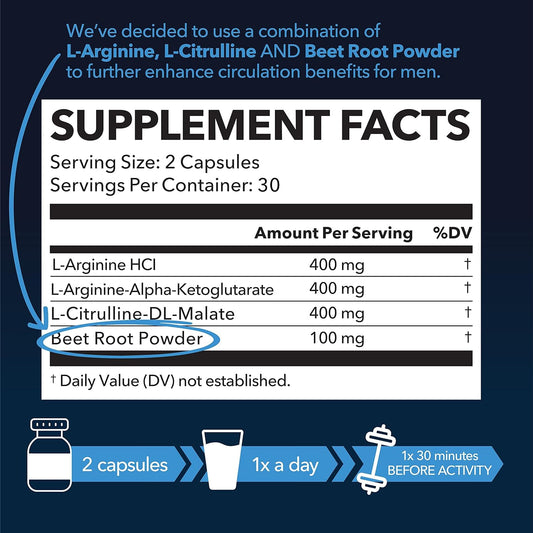 L Arginine Nitric Oxide Supplement | Male Health Supplement Formulated with L-Arginine and L Citrulline and Beet Root Powder | Endurance and Performance | 1 Month Supply Non-GMO Capsules