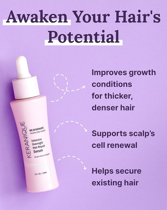 Keranique Overnight Hair Serum - Improves Growth Conditions For Thinning Hair - Hydrates Frizzy And Damaged Hair - Keratin Enriched For Women - 2 Oz